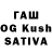 Дистиллят ТГК вейп Mokhinur Kuchkarova